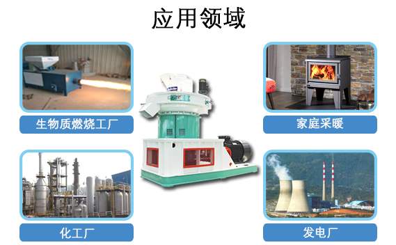 木屑顆粒機應用領(lǐng)域